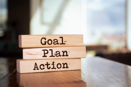 Examples of financial goals: short-term, medium-term, long-term