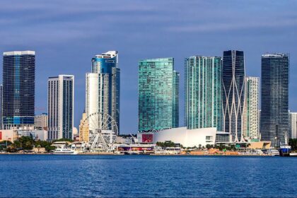 These cities have the most affordable rent in the US: Report
